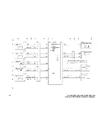 Preview for 141 page of Xerox 5915 Service Manual