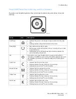 Предварительный просмотр 37 страницы Xerox 6000V_B User Manual