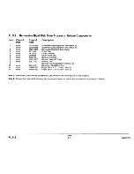 Preview for 112 page of Xerox 6085 PCS Service Manual