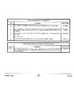 Preview for 130 page of Xerox 6085 PCS Service Manual