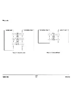 Preview for 177 page of Xerox 6085 PCS Service Manual