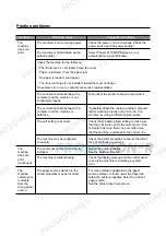 Preview for 16 page of Xerox 6110MFP/XN Service Documentation