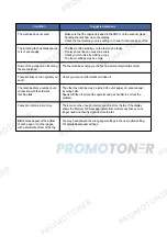 Preview for 20 page of Xerox 6110MFP/XN Service Documentation