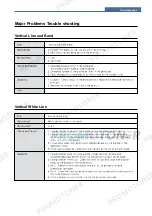 Preview for 30 page of Xerox 6110MFP/XN Service Documentation