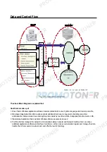 Preview for 203 page of Xerox 6110MFP/XN Service Documentation