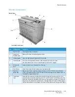 Preview for 31 page of Xerox 6204 Wide Format Solution User Manual