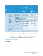 Preview for 53 page of Xerox 6204 Wide Format Solution User Manual