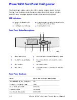 Предварительный просмотр 29 страницы Xerox 6250N - Phaser Color Laser Printer Service Manual