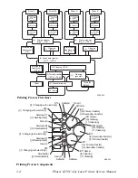 Preview for 43 page of Xerox 6250N - Phaser Color Laser Printer Service Manual