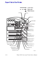 Preview for 53 page of Xerox 6250N - Phaser Color Laser Printer Service Manual