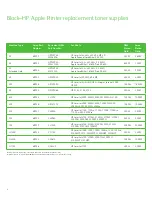 Предварительный просмотр 4 страницы Xerox 6R941 Quick Reference Manual