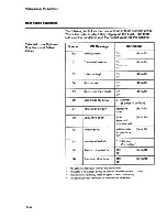 Preview for 44 page of Xerox 7042 Reference Manual