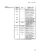 Preview for 131 page of Xerox 7042 Reference Manual