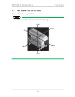 Предварительный просмотр 27 страницы Xerox 7142 Service Manual