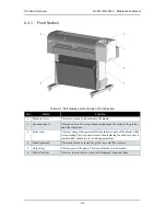 Предварительный просмотр 28 страницы Xerox 7142 Service Manual