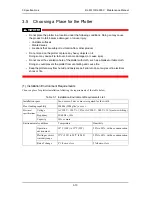 Предварительный просмотр 44 страницы Xerox 7142 Service Manual