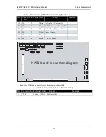 Предварительный просмотр 65 страницы Xerox 7142 Service Manual