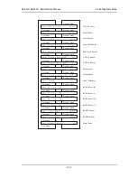 Предварительный просмотр 133 страницы Xerox 7142 Service Manual