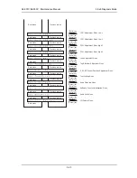 Предварительный просмотр 141 страницы Xerox 7142 Service Manual