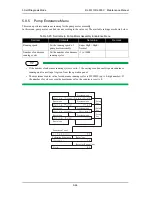 Предварительный просмотр 184 страницы Xerox 7142 Service Manual