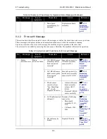 Предварительный просмотр 250 страницы Xerox 7142 Service Manual