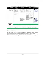 Предварительный просмотр 259 страницы Xerox 7142 Service Manual