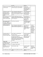 Preview for 148 page of Xerox 721 User Manual