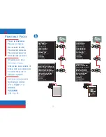 Предварительный просмотр 18 страницы Xerox 7700 Setup And Quick Reference Manual