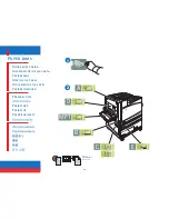 Предварительный просмотр 30 страницы Xerox 7700 Setup And Quick Reference Manual