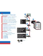 Preview for 34 page of Xerox 7700 Setup And Quick Reference Manual