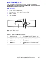 Preview for 51 page of Xerox 7700DX - Phaser Color Laser Printer Service Manual