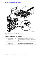 Preview for 266 page of Xerox 7700DX - Phaser Color Laser Printer Service Manual