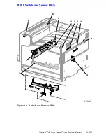 Preview for 275 page of Xerox 7700DX - Phaser Color Laser Printer Service Manual