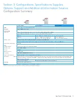 Preview for 13 page of Xerox 7760GX - Phaser Color Laser Printer Evaluator Manual