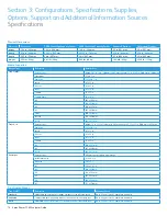 Preview for 14 page of Xerox 7760GX - Phaser Color Laser Printer Evaluator Manual