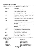 Preview for 14 page of Xerox 820-II Word Processing Applications And Reference Manual