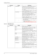 Preview for 108 page of Xerox 8254E User Manual