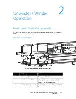 Предварительный просмотр 11 страницы Xerox 8264E User Manual