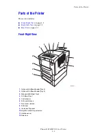 Предварительный просмотр 7 страницы Xerox 8500N - Phaser Color Solid Ink Printer User Manual