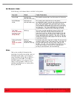 Предварительный просмотр 30 страницы Xerox 8550YDP - Phaser Color Solid Ink Printer User Manual