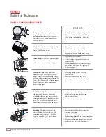 Предварительный просмотр 14 страницы Xerox 8560DT - Phaser Color Solid Ink Printer Evaluator Manual