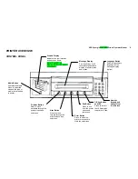 Preview for 12 page of Xerox 8825/8830 Operator'S Manual