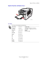 Preview for 42 page of Xerox 8860DN - Phaser Color Solid Ink Printer User Manual