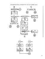 Preview for 38 page of Xerox 900 series Technical Manual