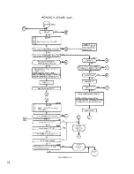 Preview for 81 page of Xerox 900 series Technical Manual