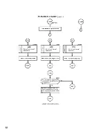 Preview for 87 page of Xerox 900 series Technical Manual