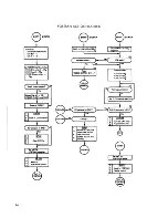 Preview for 99 page of Xerox 900 series Technical Manual