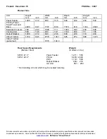 Preview for 2 page of Xerox All in One Printer Product Safety Data Sheet