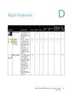 Preview for 301 page of Xerox AltaLink B80XX Series User Manual