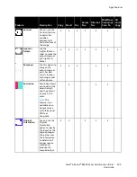 Preview for 303 page of Xerox AltaLink B80XX Series User Manual